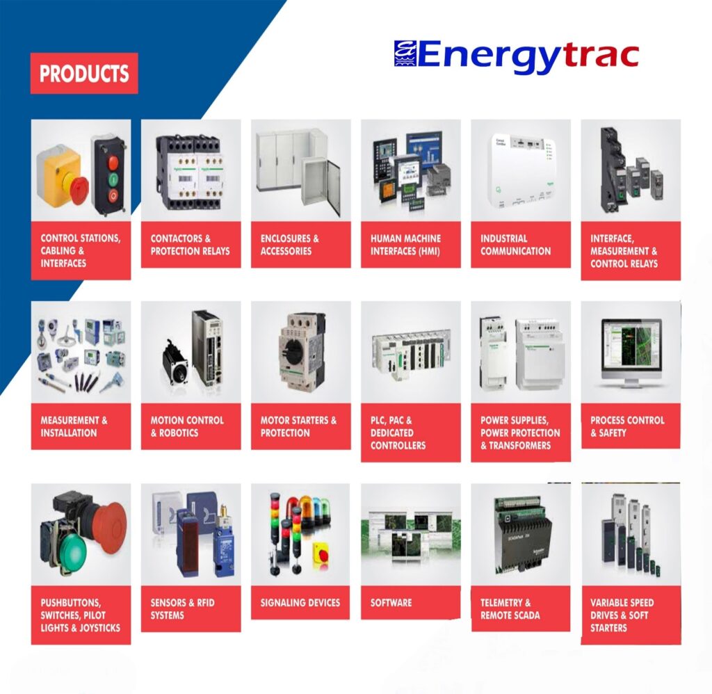 energytrac